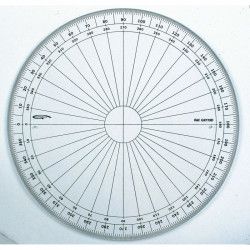 Rapporteur circulaire Degrés