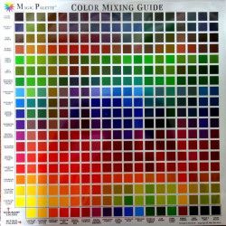 Palette magique - Guide de mélange de couleurs 