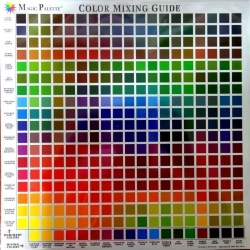 Palette magique - Guide de mélange de couleurs 