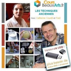 Techniques anciennes sur Clé USB