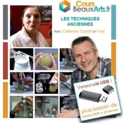 Techniques anciennes sur Clé USB