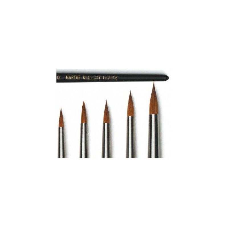 Raphael 8404 Kolinsky Sable Watercolor Brush: Why This Is the Only