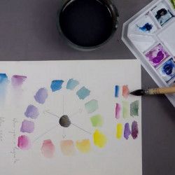 Découverte des Couleurs à l'Aquarelle