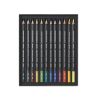 Crayons Museum Caran d'Ache x12