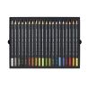 Crayons Museum Caran d'Ache x20 paysage