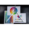  Lampe de table Daylight Duo Pro sur pince