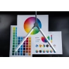 Lampe de table Daylight Duo Pro sur pince