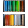 Coffret de 144 crayons Polycolor - Koh-I-Noor
