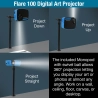 Projecteur numérique FLARE 100 - Artograph