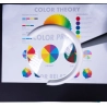 Lampe loupe versatile 3 en 1 Magnificent Pro - Daylight