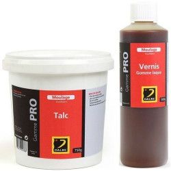 Produits auxiliaires