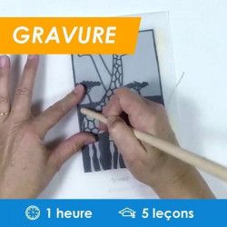 Cours de Gravure en Ligne