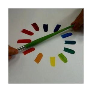 Les bases de l'Acrylique