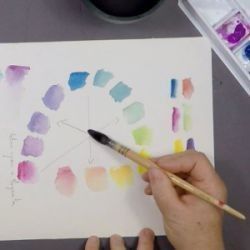 Les bases de l'aquarelle