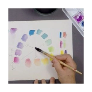Les bases de l'aquarelle