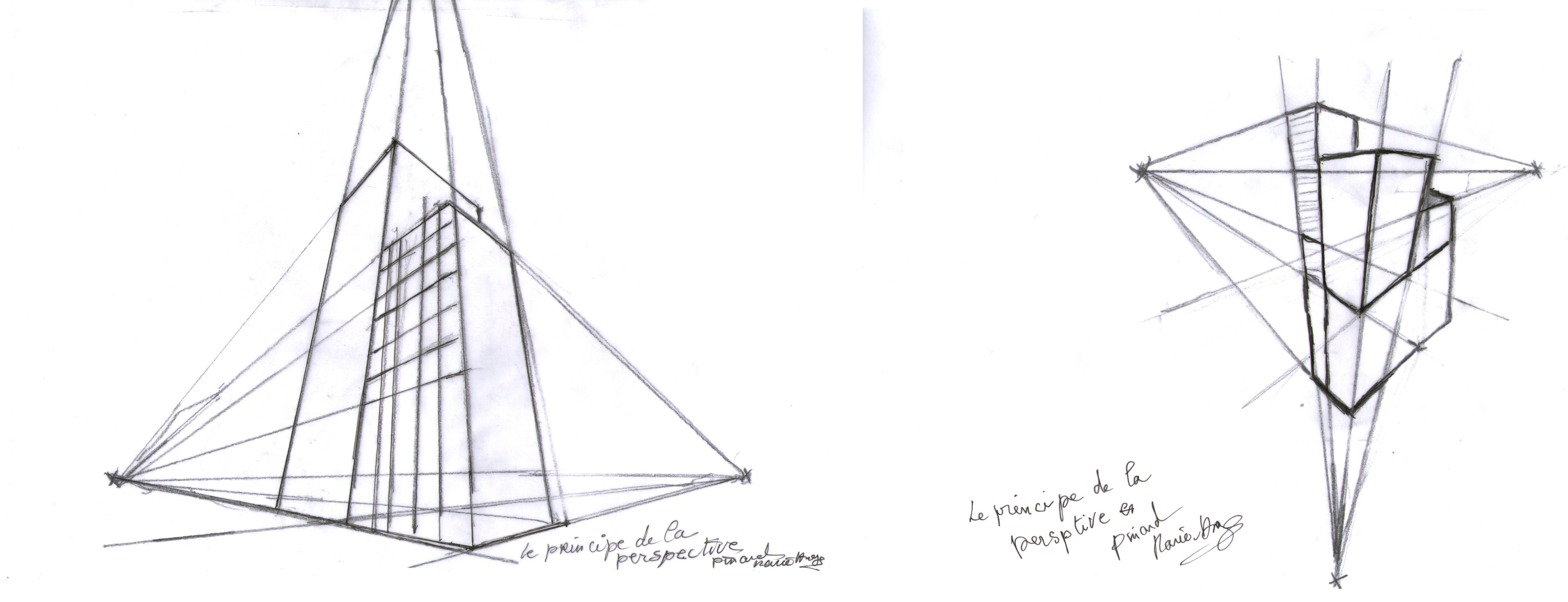 Les principes de la perspective de Marie ange le 30 mai 2021