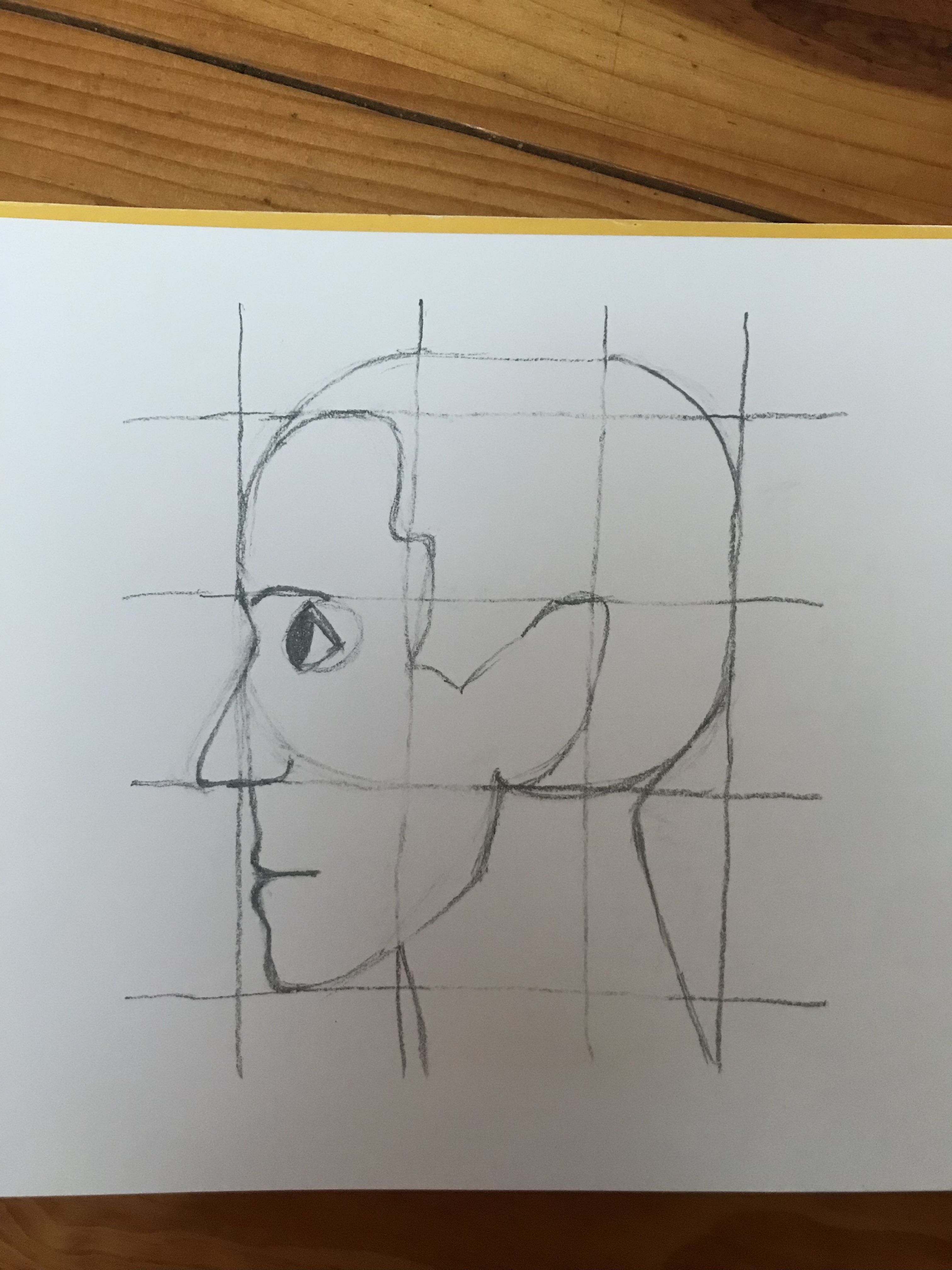 Les Proportions du visage en Dessin de Letort le 10 juin 2021