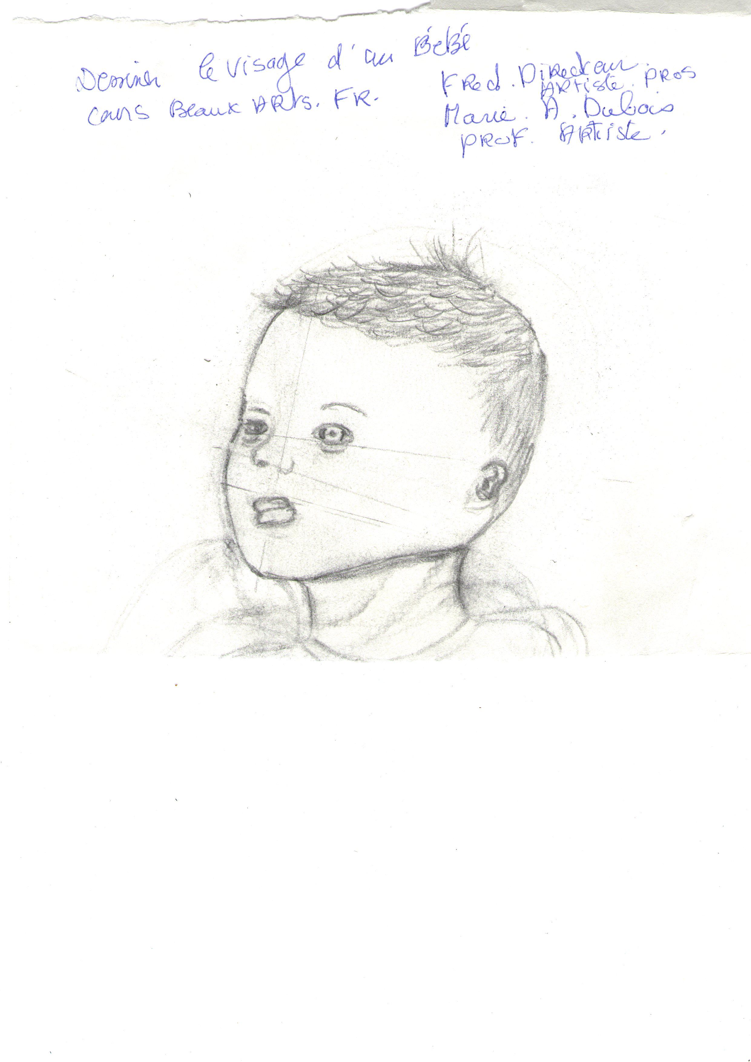 Dessiner le visage d'un bébé de Marie ange le 18 juillet 2021
