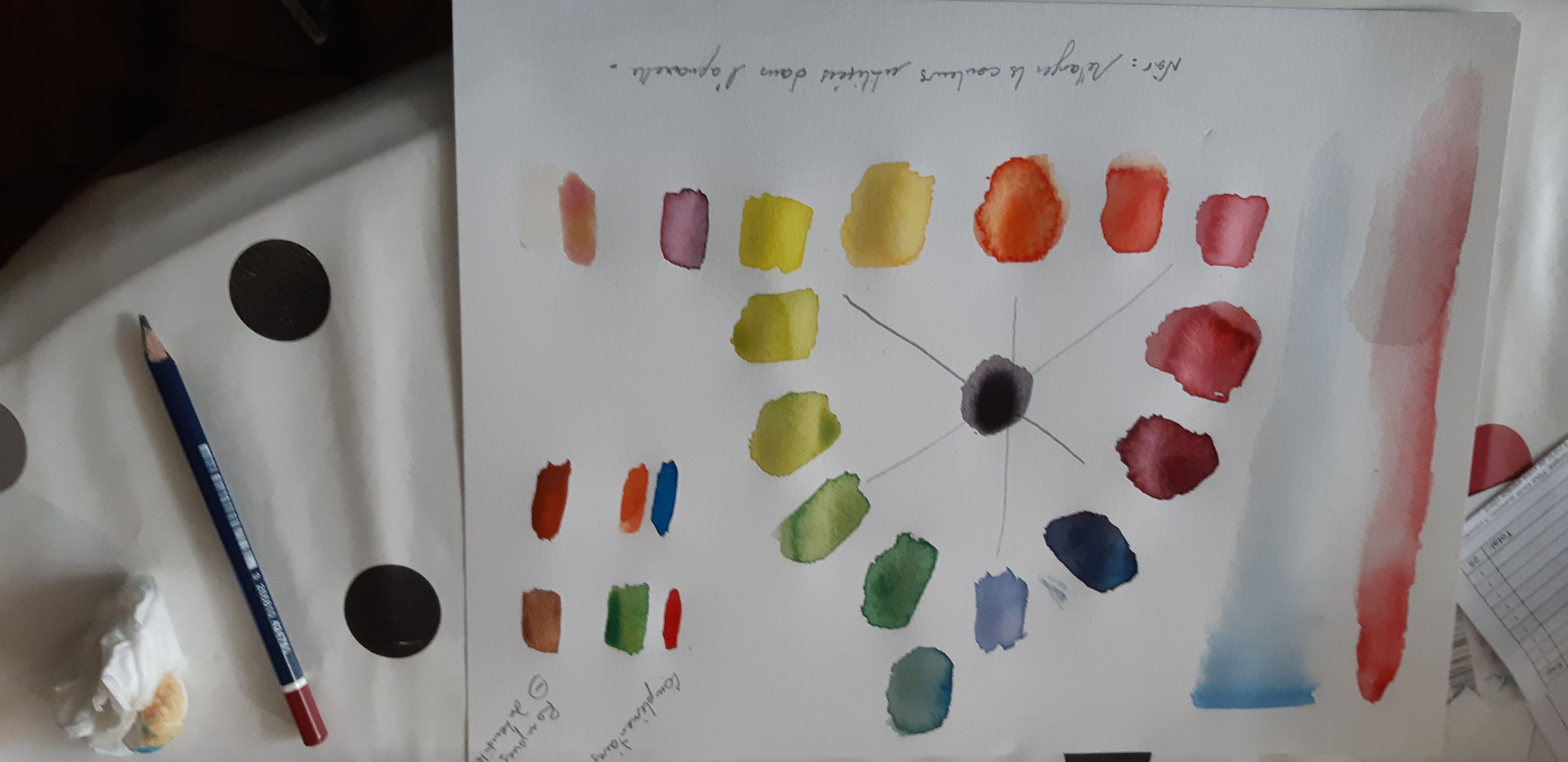 Découverte des Couleurs à l'Aquarelle de Corinne le 21 septembre 2021