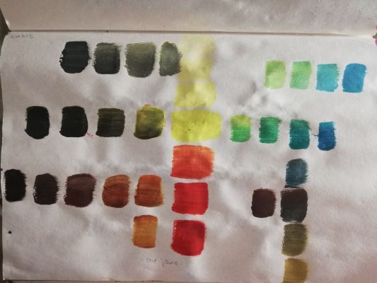 Découverte des couleurs à l'acrylique : Le jaune de Dina le 06 janvier 2022
