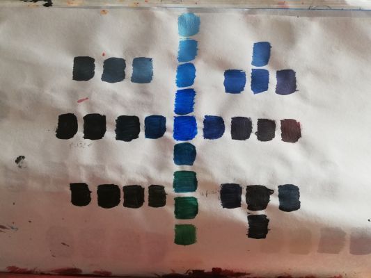 Découverte des couleurs à l'Acrylique : Le Bleu de Dina le 06 janvier 2022
