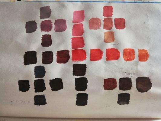 Découverte des couleurs à l'Acrylique : Le Bleu de Dina le 06 janvier 2022