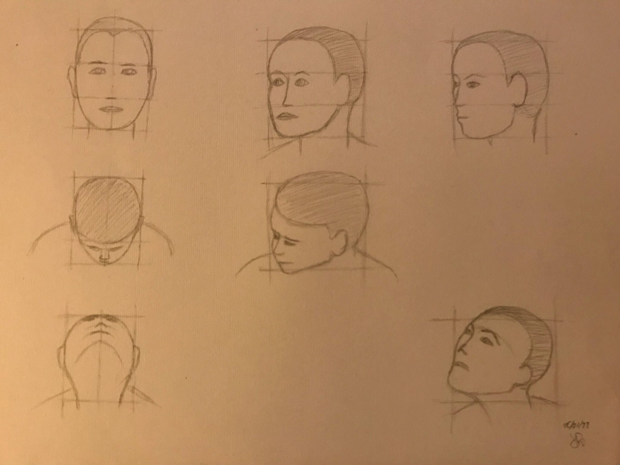 Dessiner les positions de la tête de Jean pierre le 25 janvier 2022