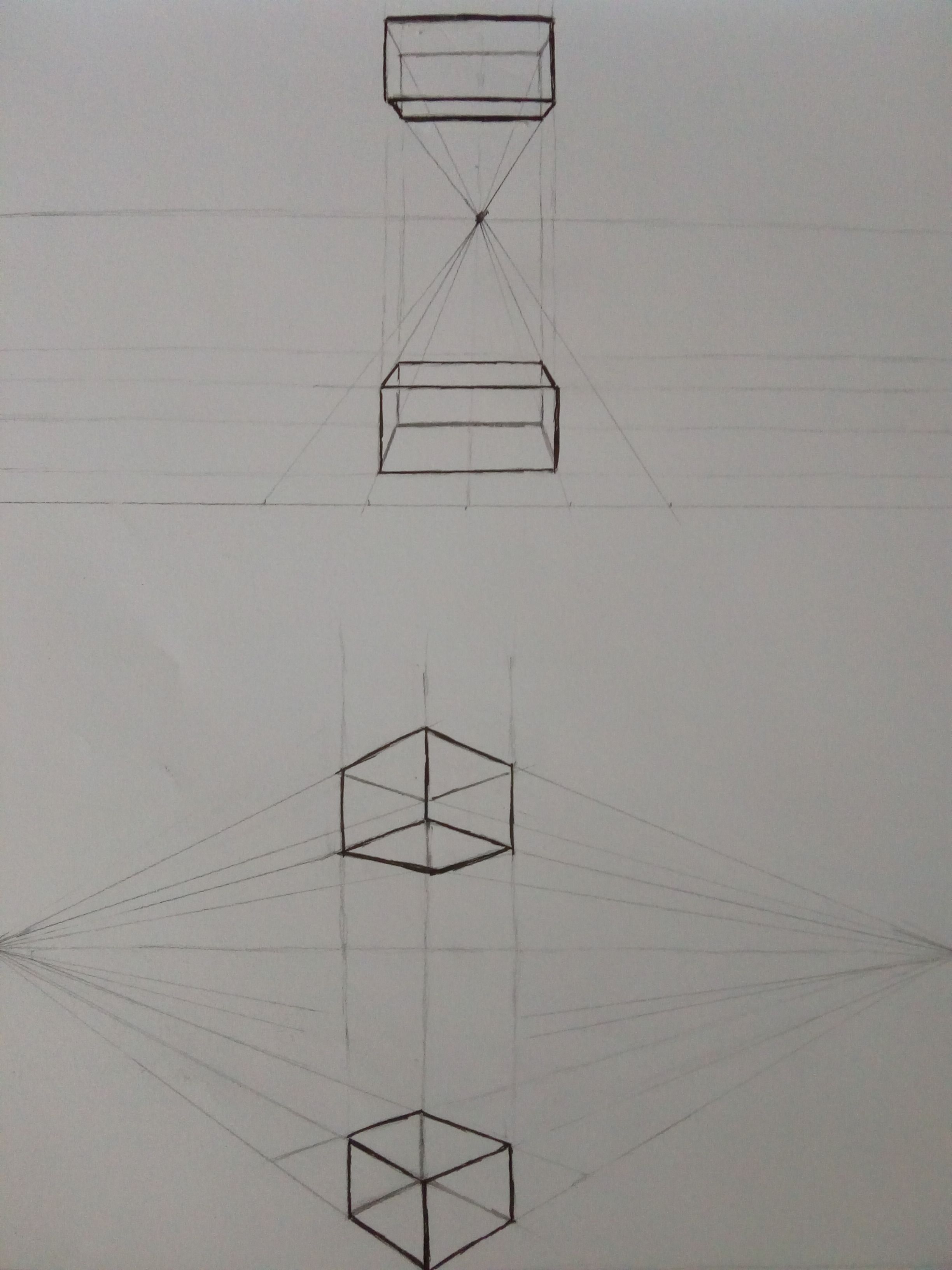 Apprendre à dessiner les perspectives de Sylvie le 14 février 2022