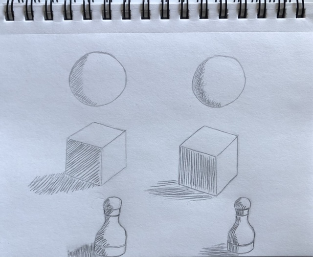 La maîtrise du trait en dessin de Jessica le 18 avril 2022