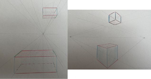 Apprendre à dessiner les perspectives de Manuela le 24 juillet 2022