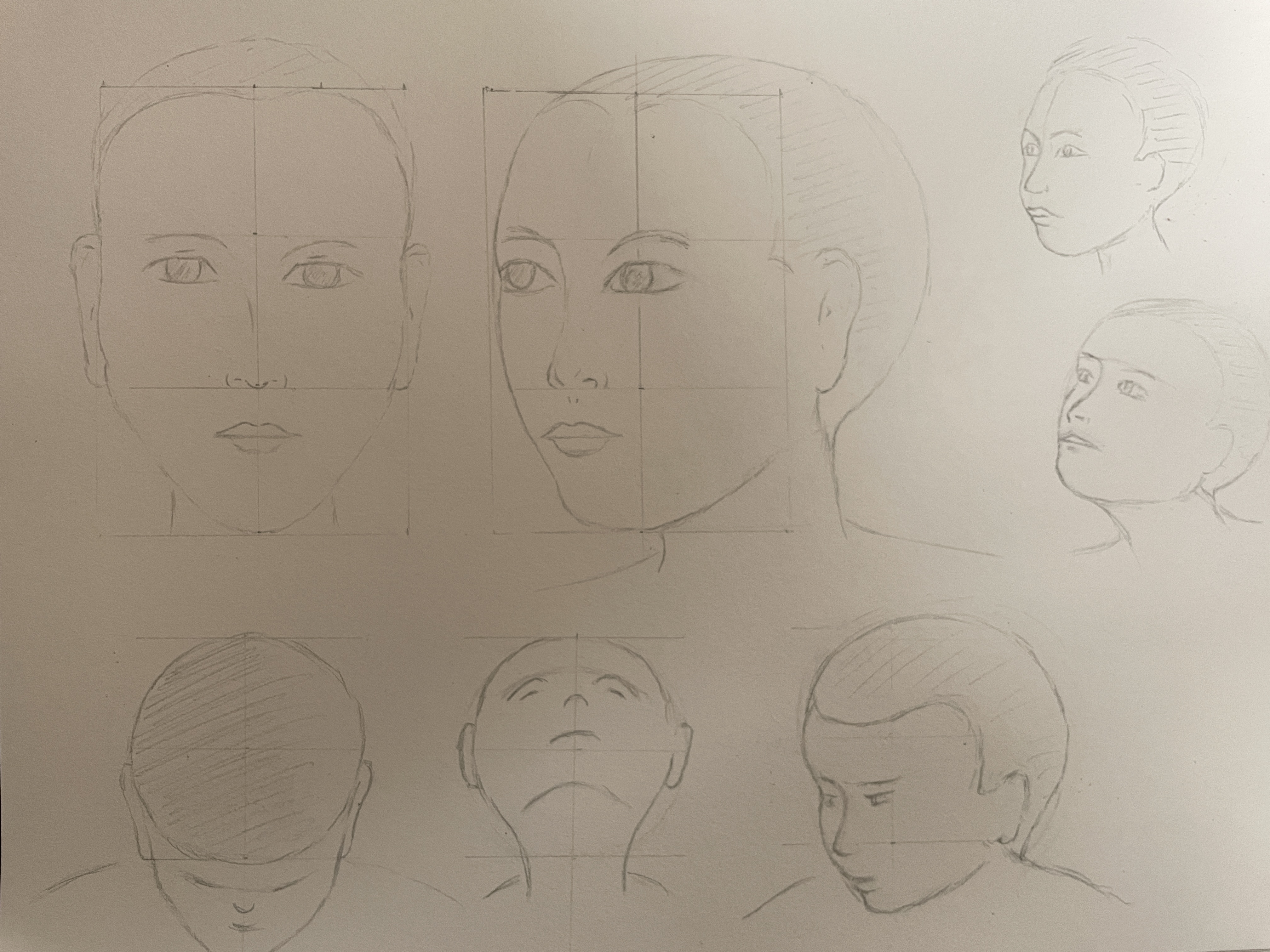 Dessiner les positions de la tête de Manuela le 30 juillet 2022