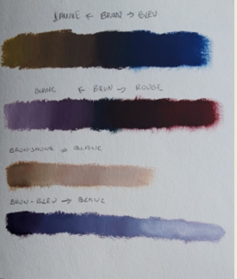 La Découverte des Couleurs à la Peinture à l'Huile de Muriel le 27 février 2023