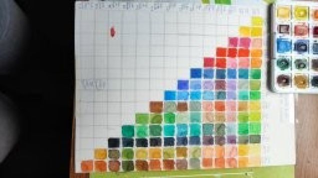 Découverte des Couleurs à l'Aquarelle de Danièle le 24 mars 2023