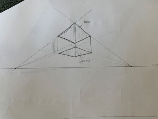 Apprendre à dessiner les perspectives de Elisabeth le 11 septembre 2023