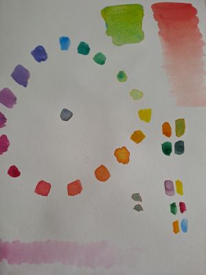 Découverte des Couleurs à l'Aquarelle de Sandrine le 12 novembre 2024